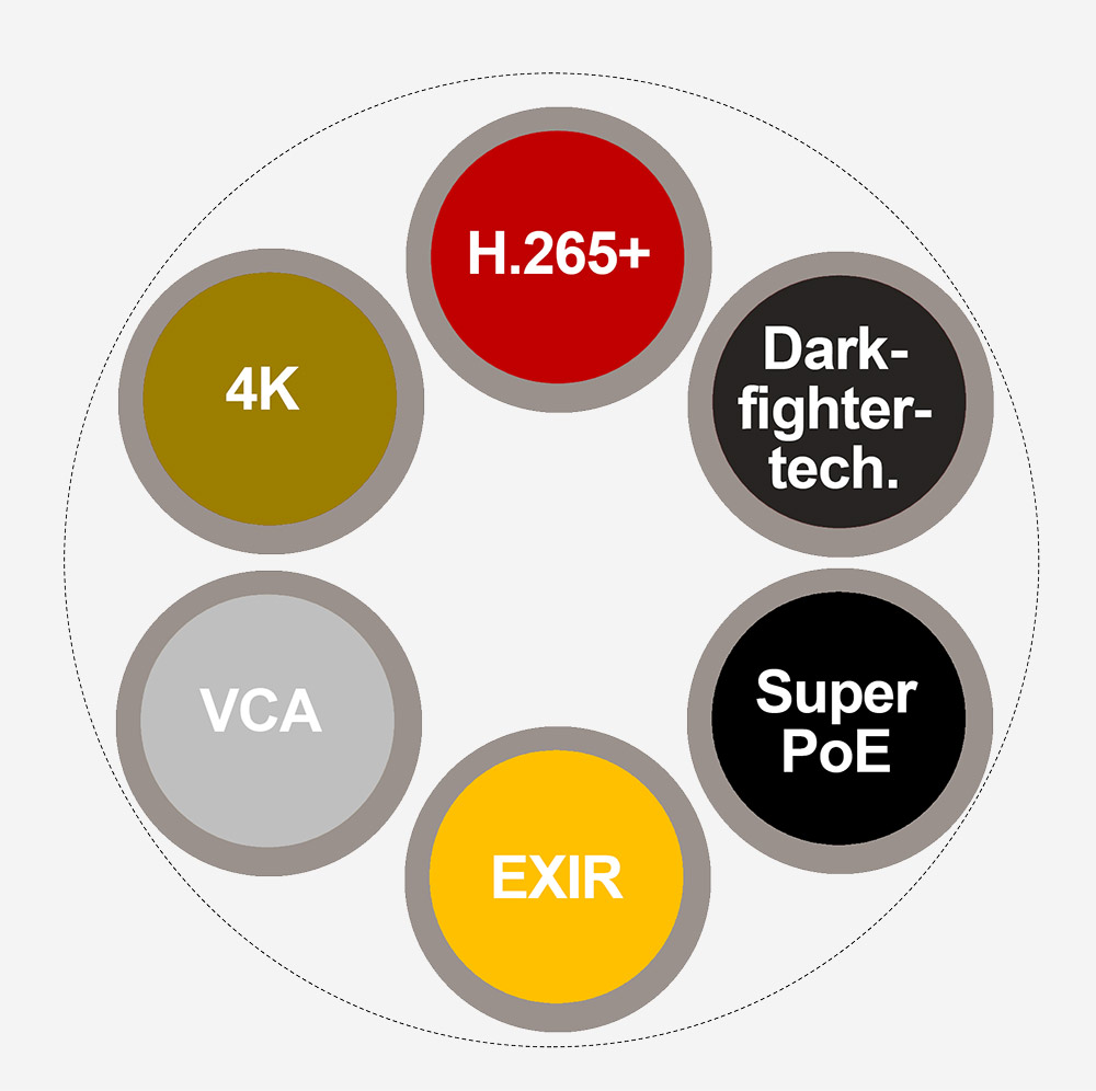 EasyIP30 1000px - Hikvision EasyIP 3.0