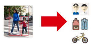 Hikvision 7 Line DeepinView multi target pict 300x150 - Hikvision 7 Line DeepinView