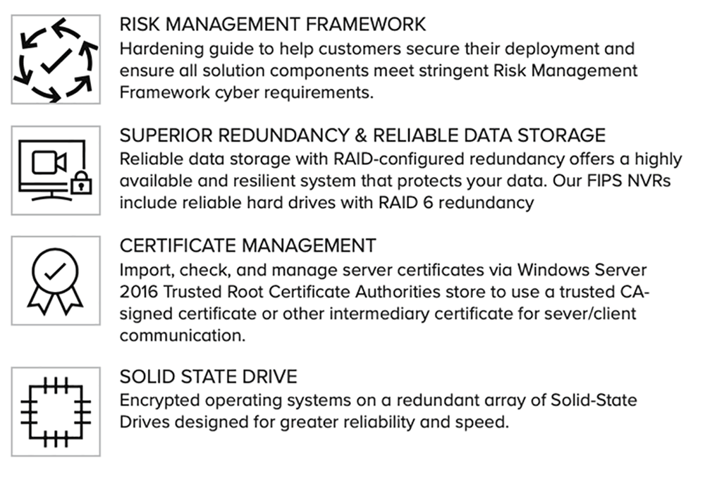Avigilon FIPS 140-2 fips funktionen 2 1000px - Avigilon FIPS 140-2