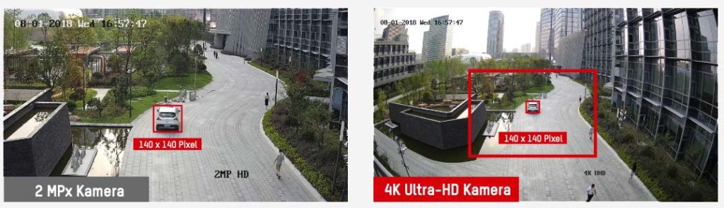 3Line 4K 2MP Vgl 1024x294 - Hikvision 3 Line