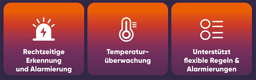 Hikivision HeatPro Hikvision HeatPro Brandfrueherkennung - Hikivision HeatPro