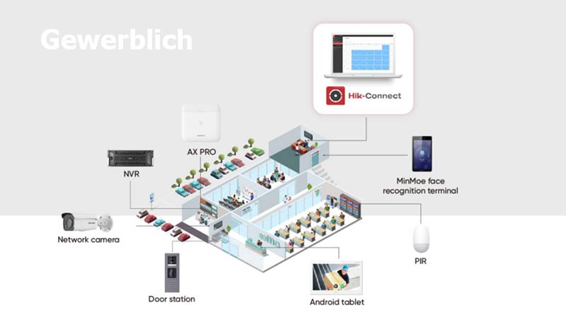 Hik Connect gewerb - Hikvision Hik-Connect