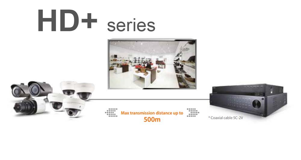 hdkameras landingpage neu - Hanwha Vision